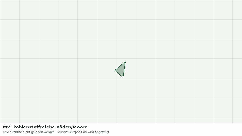 Statische Kartenansicht: MV: kohlenstoffreiche Böden/Moore
