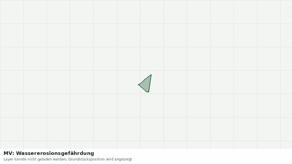 Statische Kartenansicht: MV: Wassererosionsgefährdung
