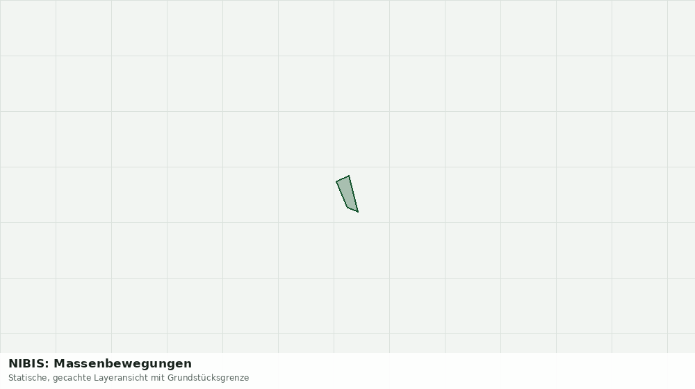 Statische Kartenansicht: NIBIS: Massenbewegungen