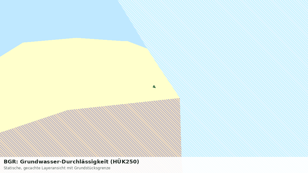 Statische Kartenansicht: BGR: Grundwasser-Durchlässigkeit (HÜK250)