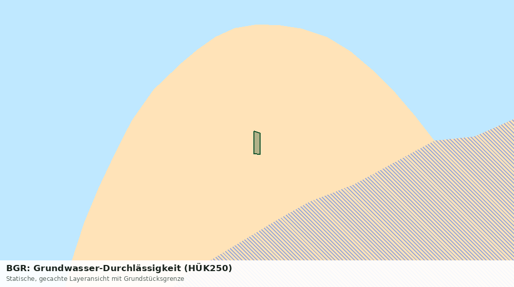 Statische Kartenansicht: BGR: Grundwasser-Durchlässigkeit (HÜK250)