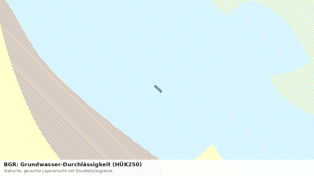 Statische Kartenansicht: BGR: Grundwasser-Durchlässigkeit (HÜK250)