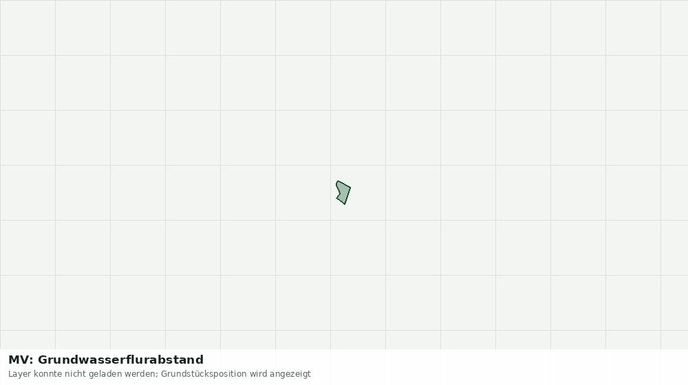 Statische Kartenansicht: MV: Grundwasserflurabstand