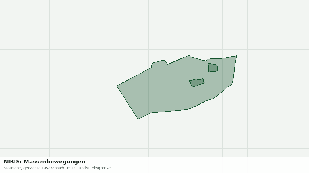 Statische Kartenansicht: NIBIS: Massenbewegungen