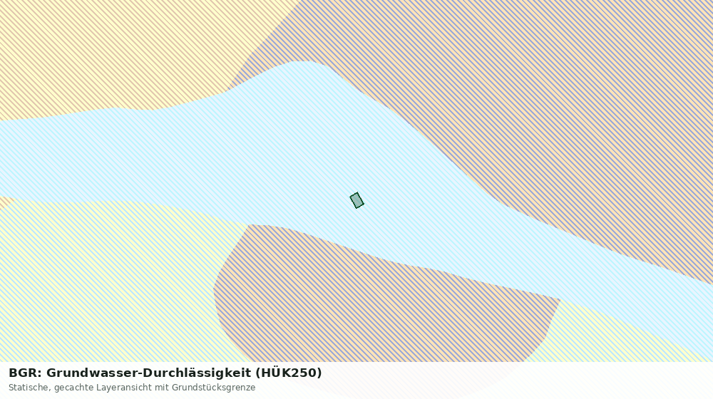 Statische Kartenansicht: BGR: Grundwasser-Durchlässigkeit (HÜK250)