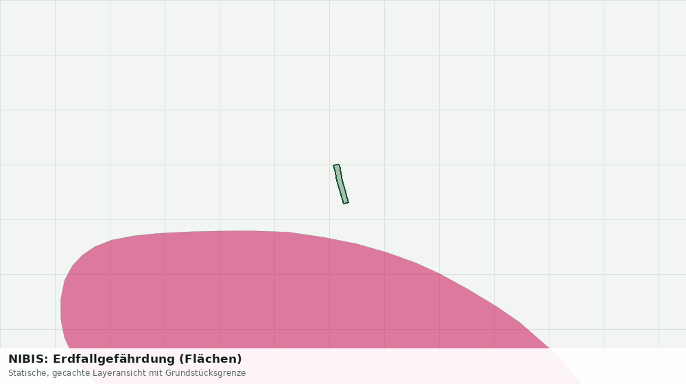 Statische Kartenansicht: NIBIS: Erdfallgefährdung (Flächen)