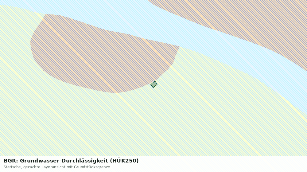 Statische Kartenansicht: BGR: Grundwasser-Durchlässigkeit (HÜK250)