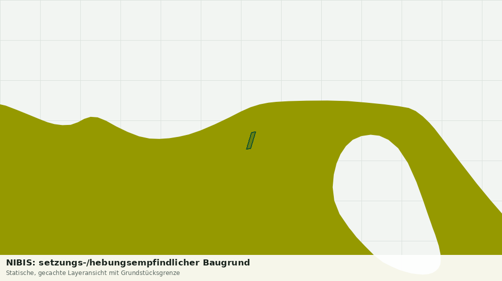 Statische Kartenansicht: NIBIS: setzungs-/hebungsempfindlicher Baugrund