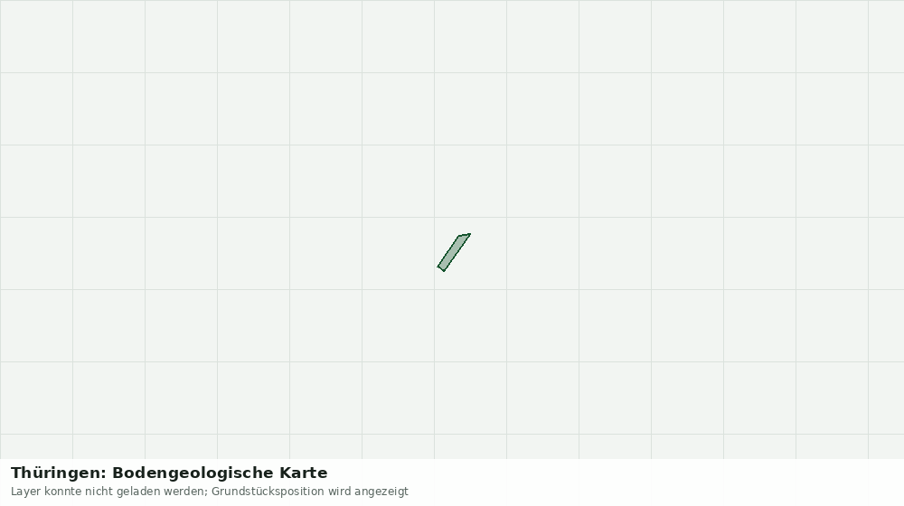 Statische Kartenansicht: Thüringen: Bodengeologische Karte