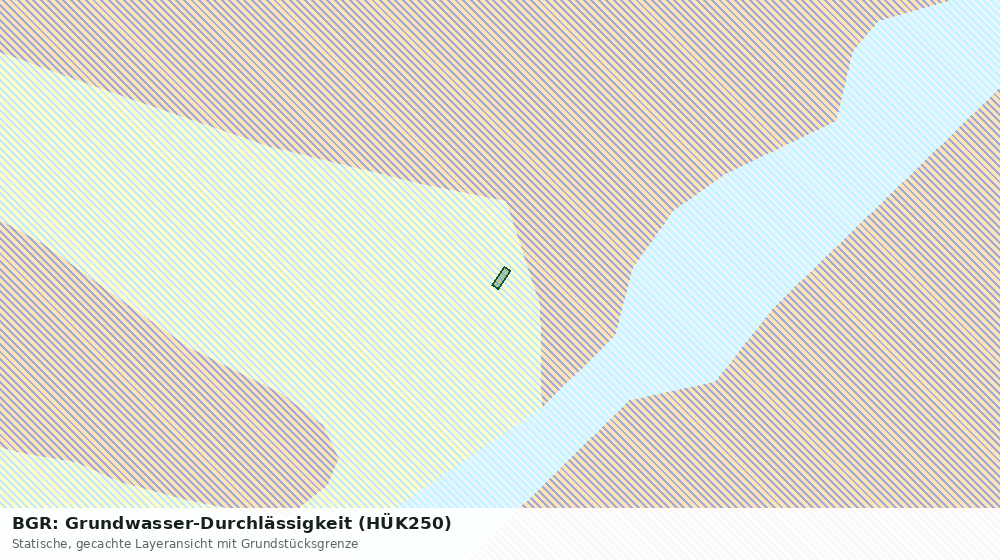 Statische Kartenansicht: BGR: Grundwasser-Durchlässigkeit (HÜK250)