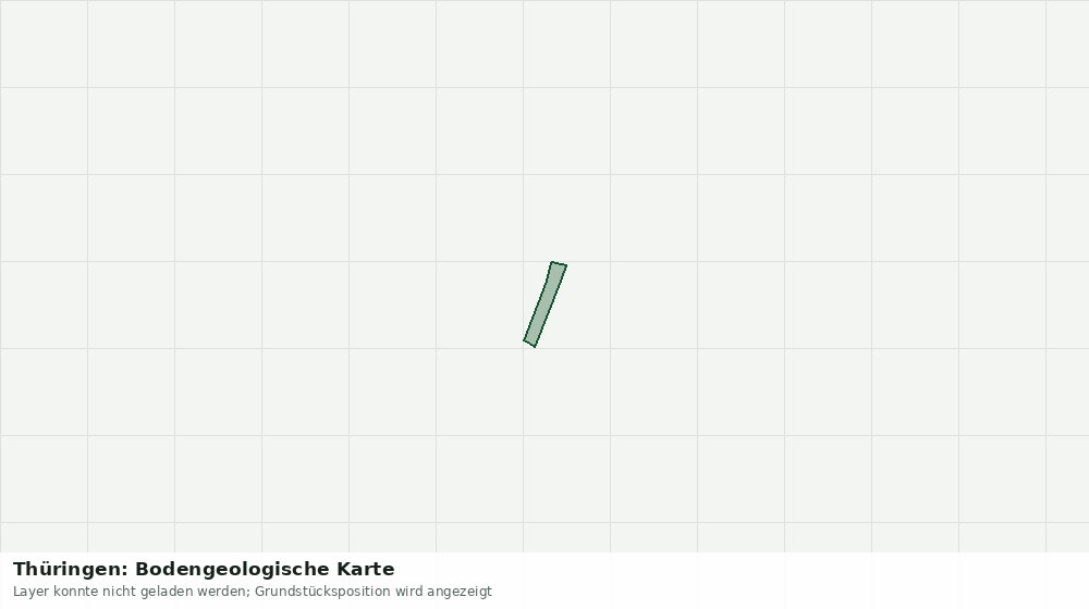 Statische Kartenansicht: Thüringen: Bodengeologische Karte