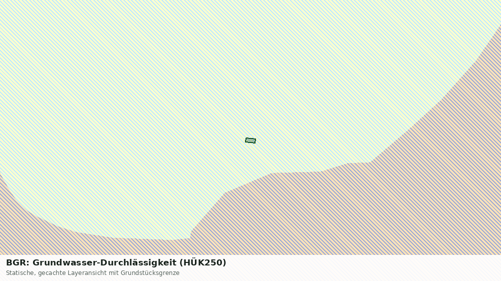 Statische Kartenansicht: BGR: Grundwasser-Durchlässigkeit (HÜK250)