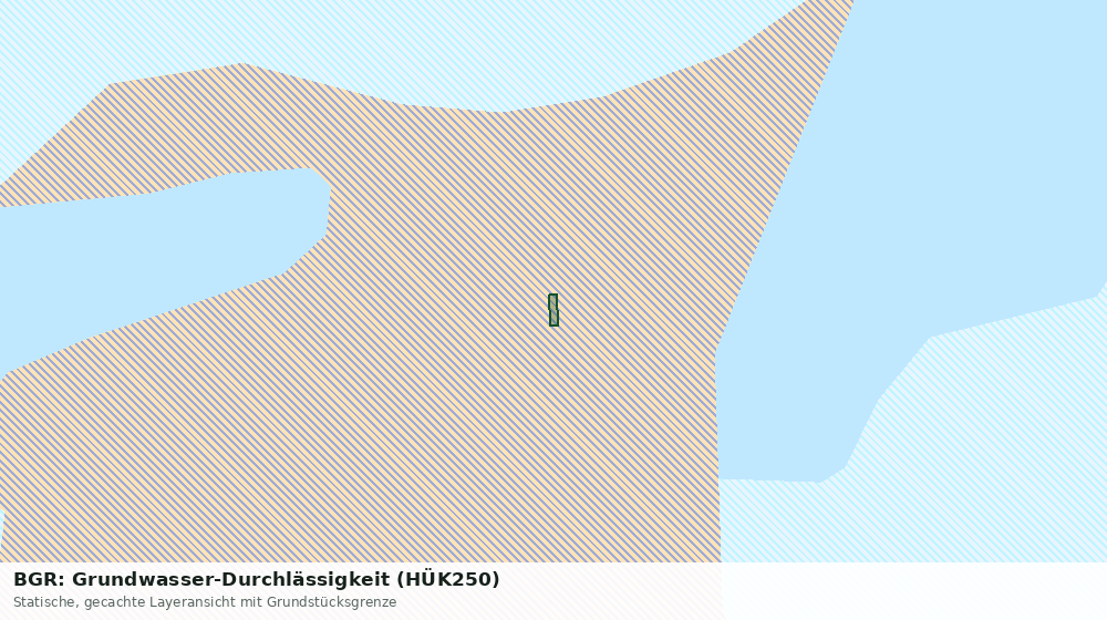 Statische Kartenansicht: BGR: Grundwasser-Durchlässigkeit (HÜK250)