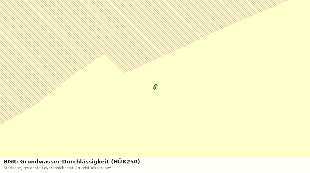 Statische Kartenansicht: BGR: Grundwasser-Durchlässigkeit (HÜK250)