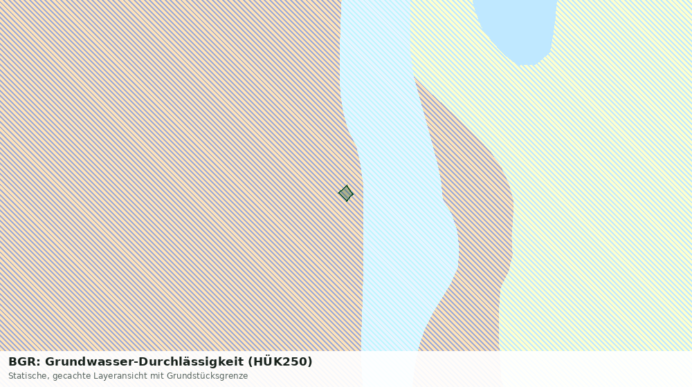 Statische Kartenansicht: BGR: Grundwasser-Durchlässigkeit (HÜK250)