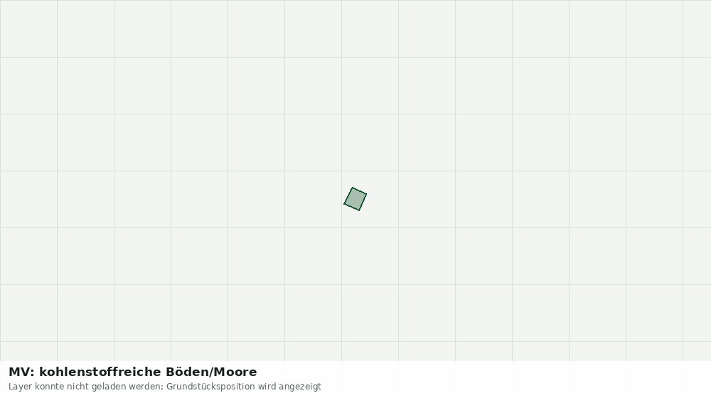 Statische Kartenansicht: MV: kohlenstoffreiche Böden/Moore