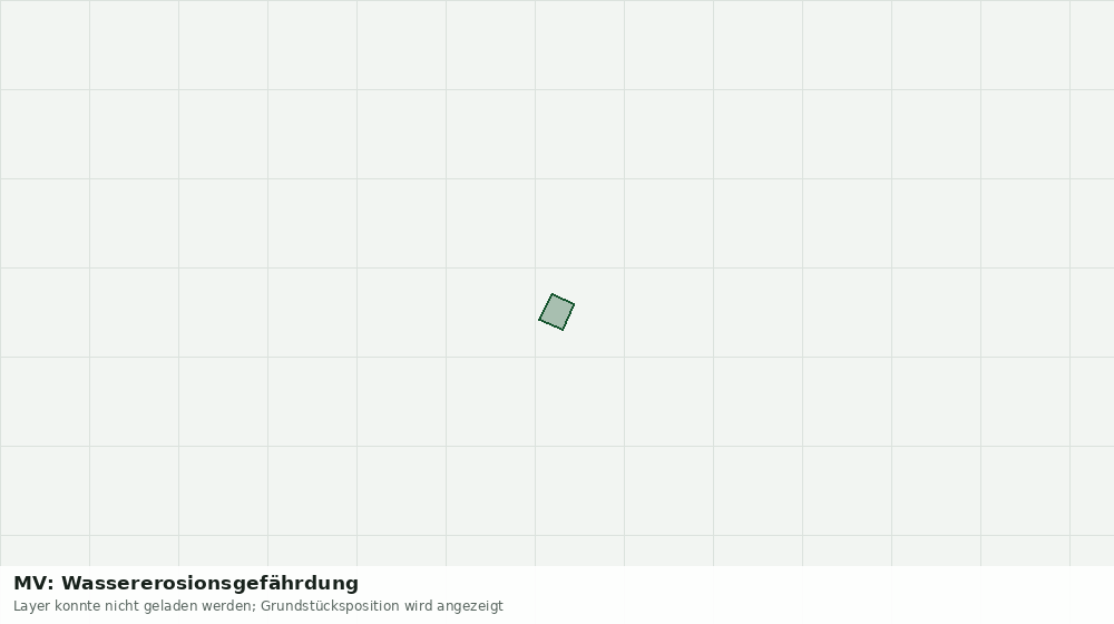 Statische Kartenansicht: MV: Wassererosionsgefährdung