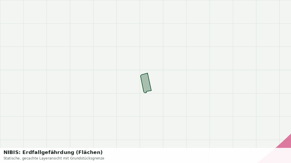 Statische Kartenansicht: NIBIS: Erdfallgefährdung (Flächen)