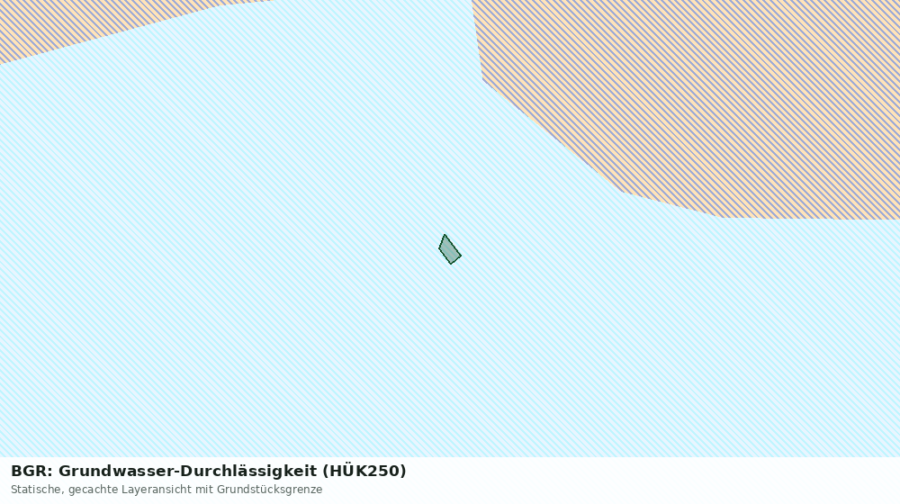 Statische Kartenansicht: BGR: Grundwasser-Durchlässigkeit (HÜK250)