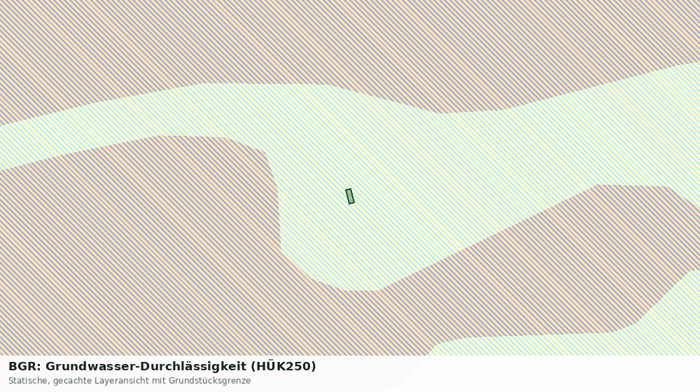 Statische Kartenansicht: BGR: Grundwasser-Durchlässigkeit (HÜK250)