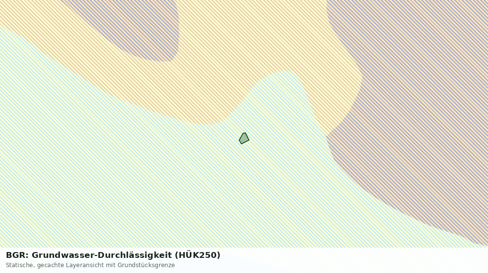 Statische Kartenansicht: BGR: Grundwasser-Durchlässigkeit (HÜK250)