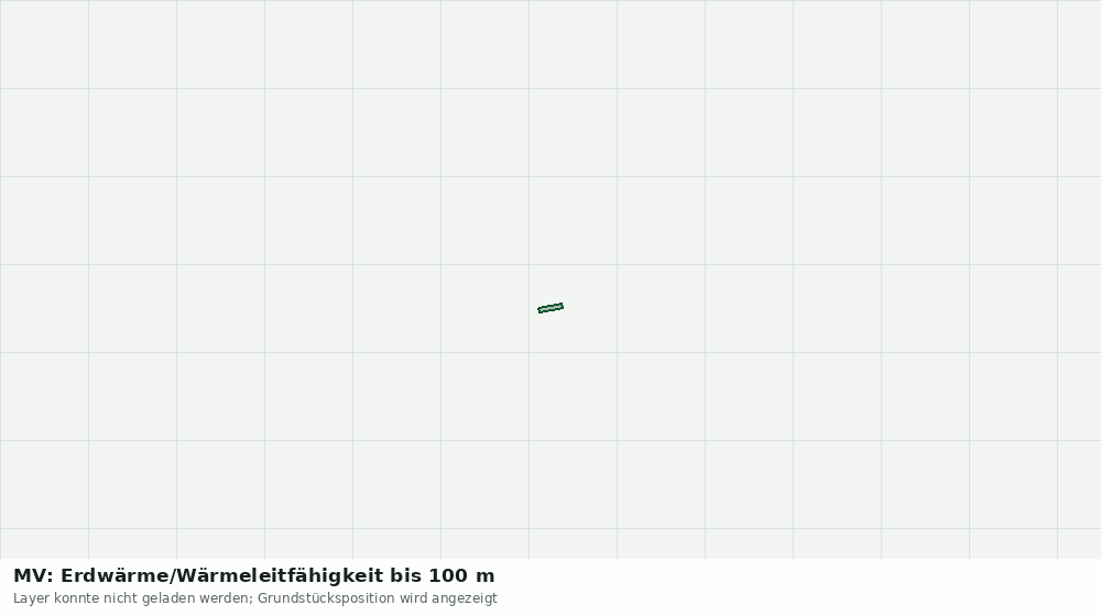 Statische Kartenansicht: MV: Erdwärme/Wärmeleitfähigkeit bis 100 m