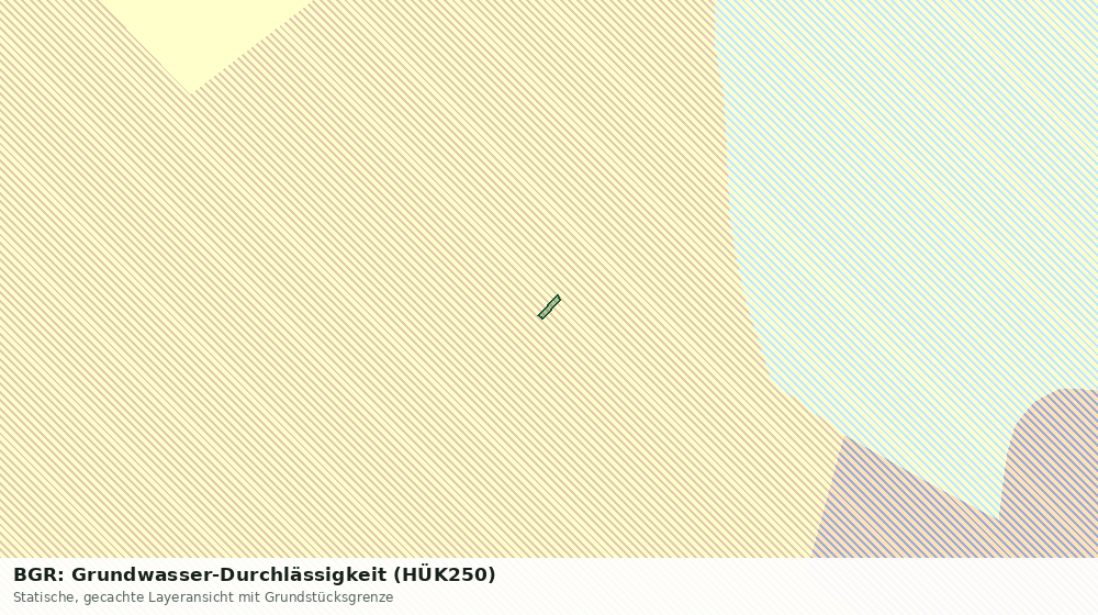 Statische Kartenansicht: BGR: Grundwasser-Durchlässigkeit (HÜK250)