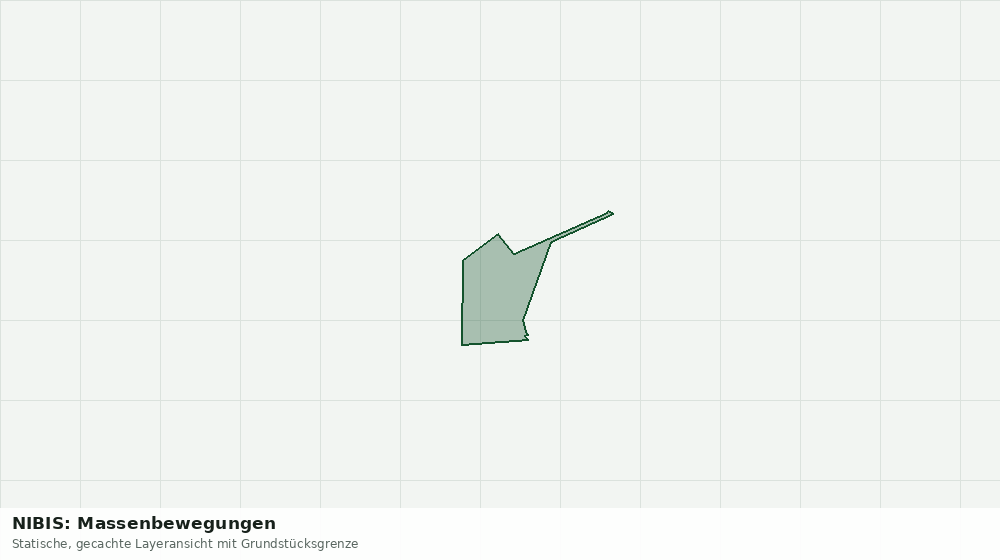 Statische Kartenansicht: NIBIS: Massenbewegungen
