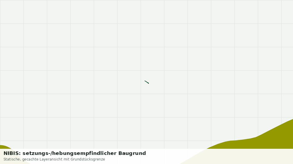Statische Kartenansicht: NIBIS: setzungs-/hebungsempfindlicher Baugrund