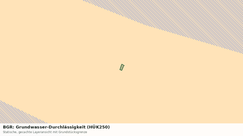 Statische Kartenansicht: BGR: Grundwasser-Durchlässigkeit (HÜK250)