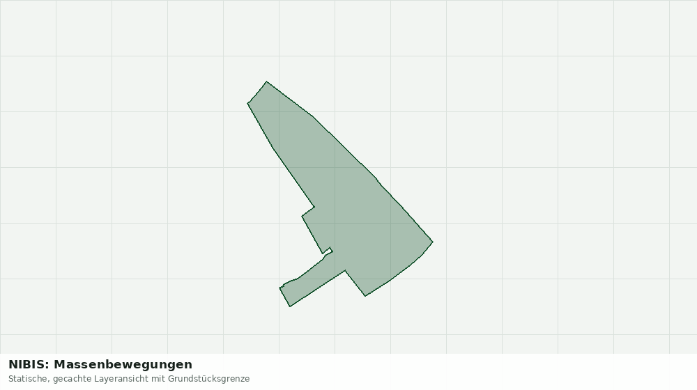 Statische Kartenansicht: NIBIS: Massenbewegungen