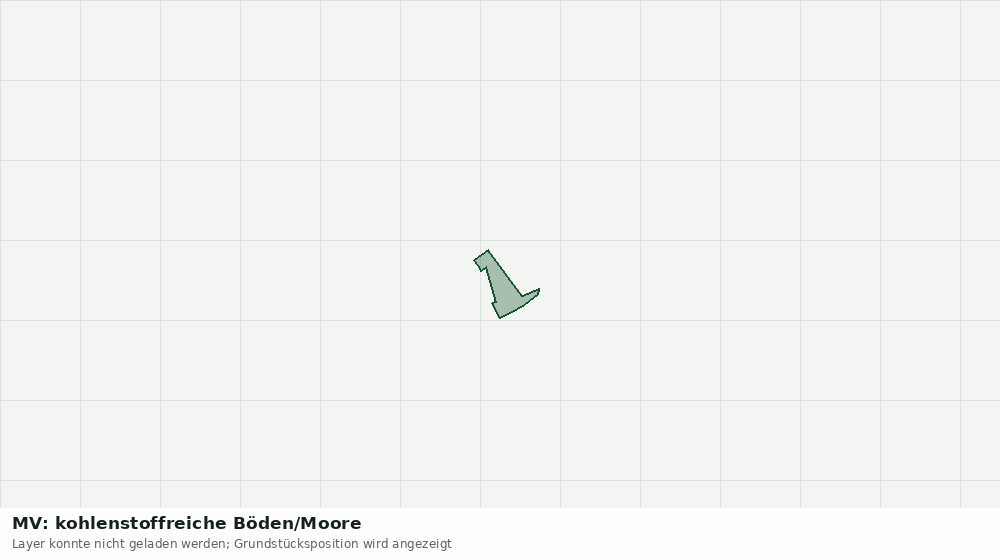 Statische Kartenansicht: MV: kohlenstoffreiche Böden/Moore