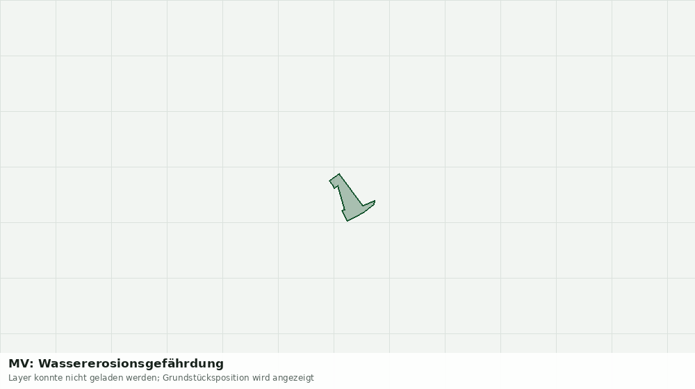 Statische Kartenansicht: MV: Wassererosionsgefährdung