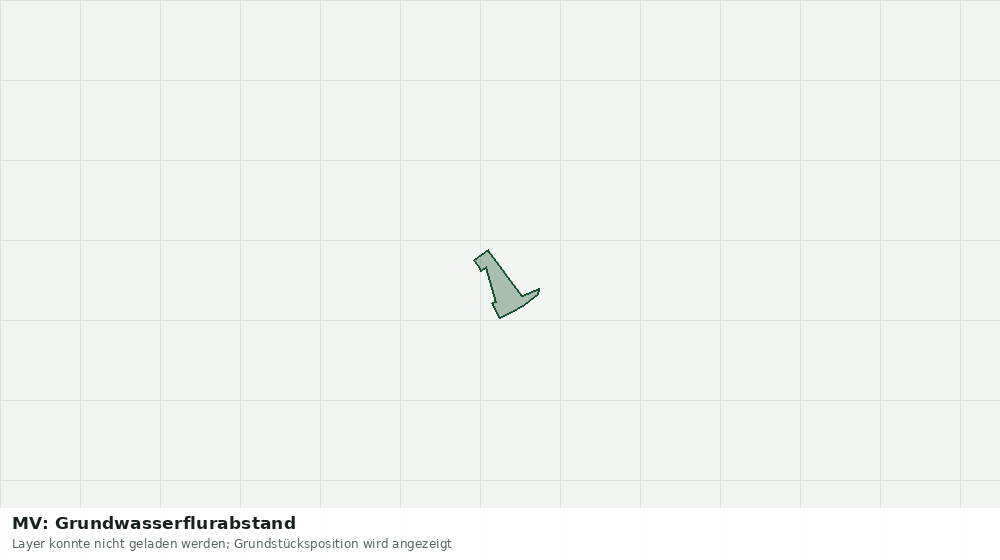 Statische Kartenansicht: MV: Grundwasserflurabstand