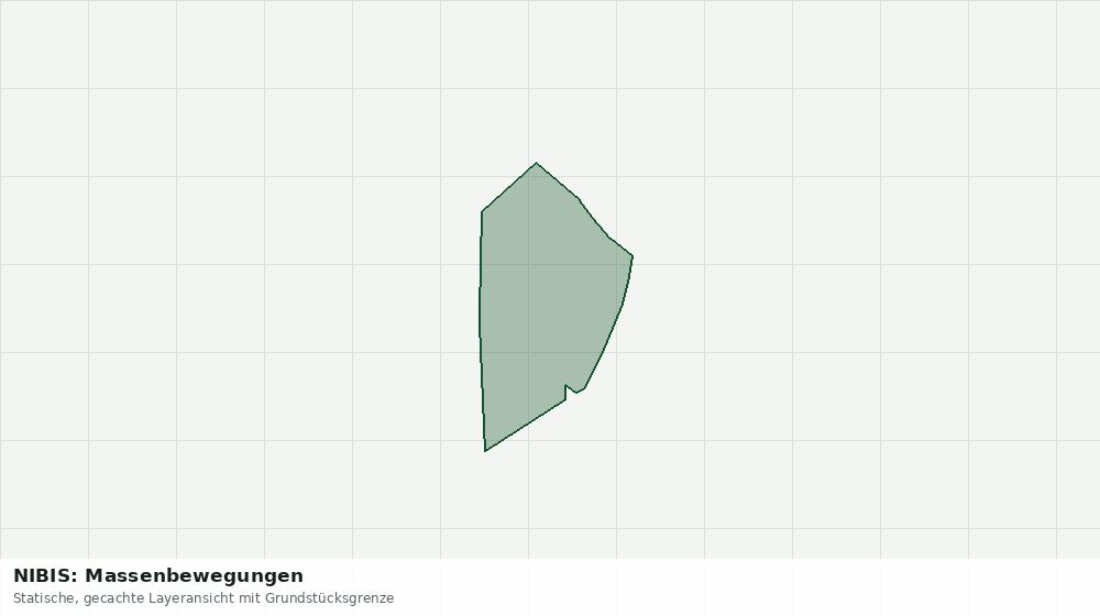Statische Kartenansicht: NIBIS: Massenbewegungen