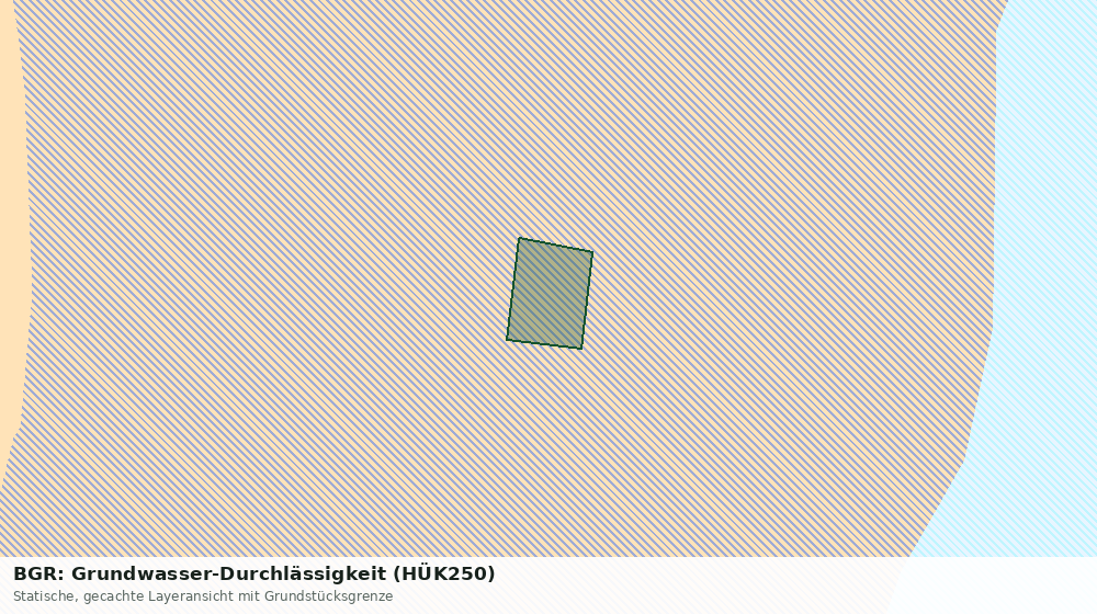 Statische Kartenansicht: BGR: Grundwasser-Durchlässigkeit (HÜK250)