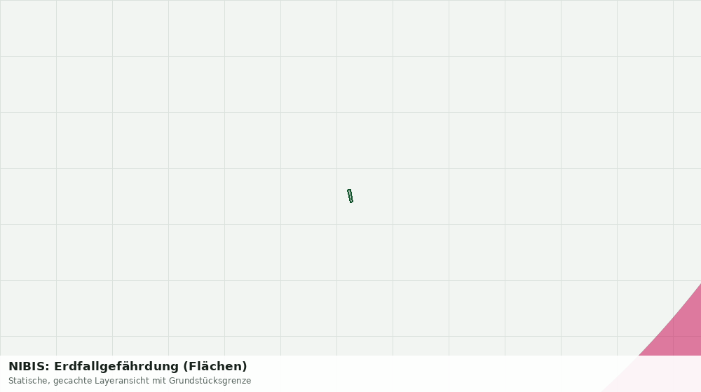 Statische Kartenansicht: NIBIS: Erdfallgefährdung (Flächen)