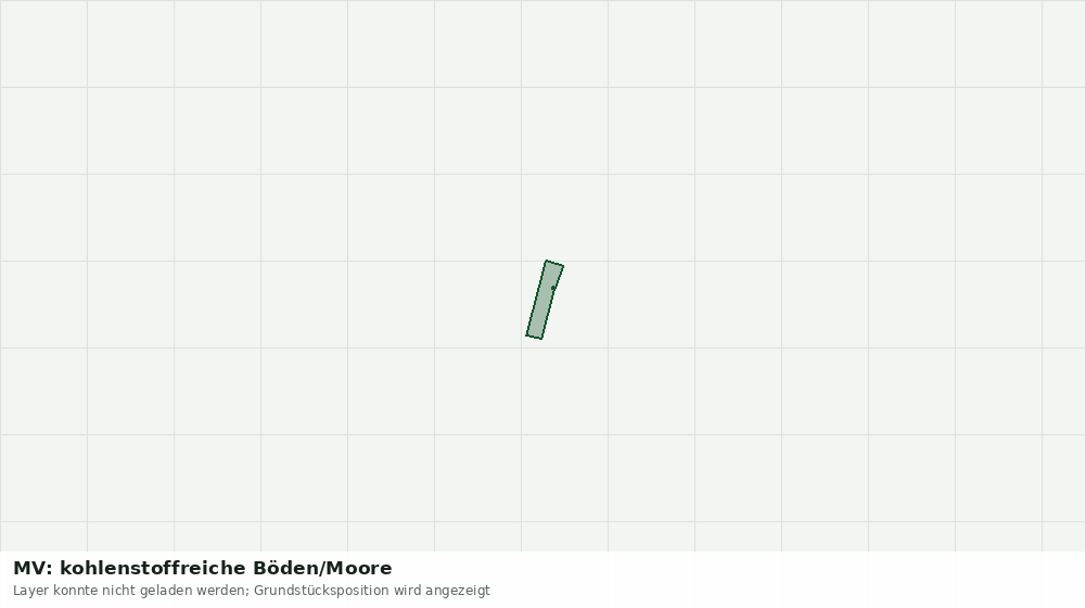 Statische Kartenansicht: MV: kohlenstoffreiche Böden/Moore