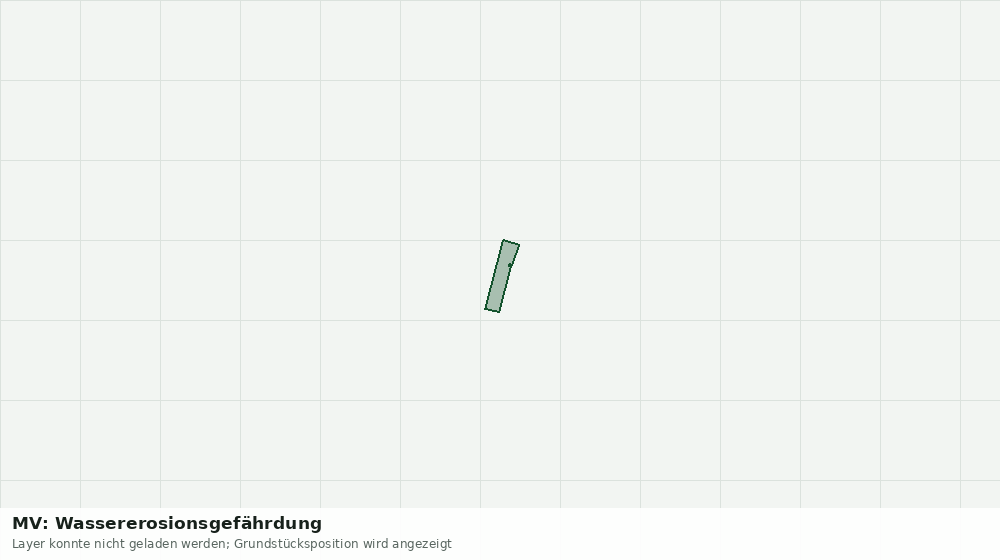 Statische Kartenansicht: MV: Wassererosionsgefährdung