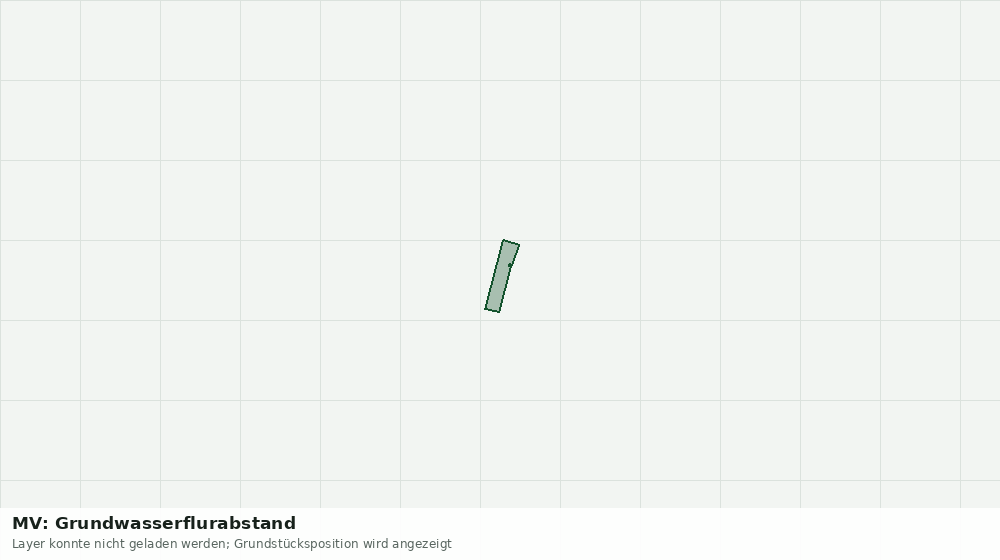 Statische Kartenansicht: MV: Grundwasserflurabstand