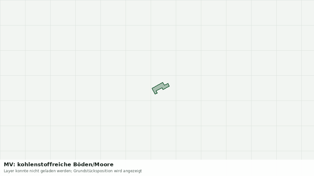 Statische Kartenansicht: MV: kohlenstoffreiche Böden/Moore