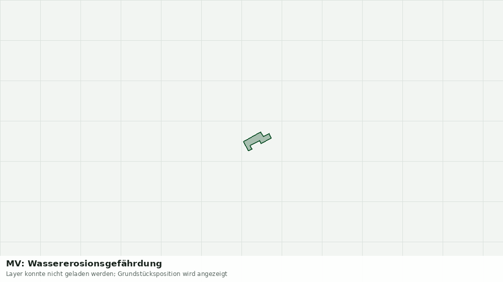 Statische Kartenansicht: MV: Wassererosionsgefährdung