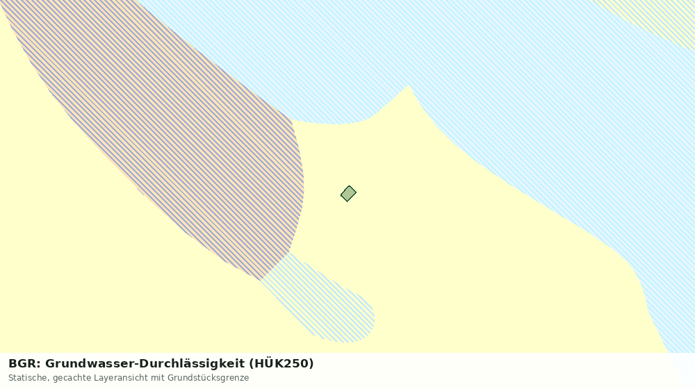 Statische Kartenansicht: BGR: Grundwasser-Durchlässigkeit (HÜK250)