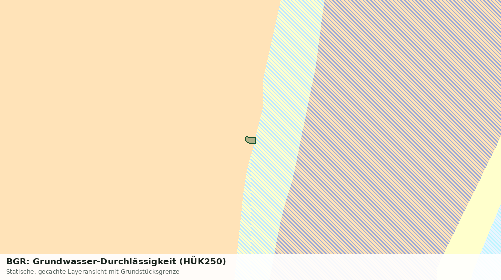 Statische Kartenansicht: BGR: Grundwasser-Durchlässigkeit (HÜK250)
