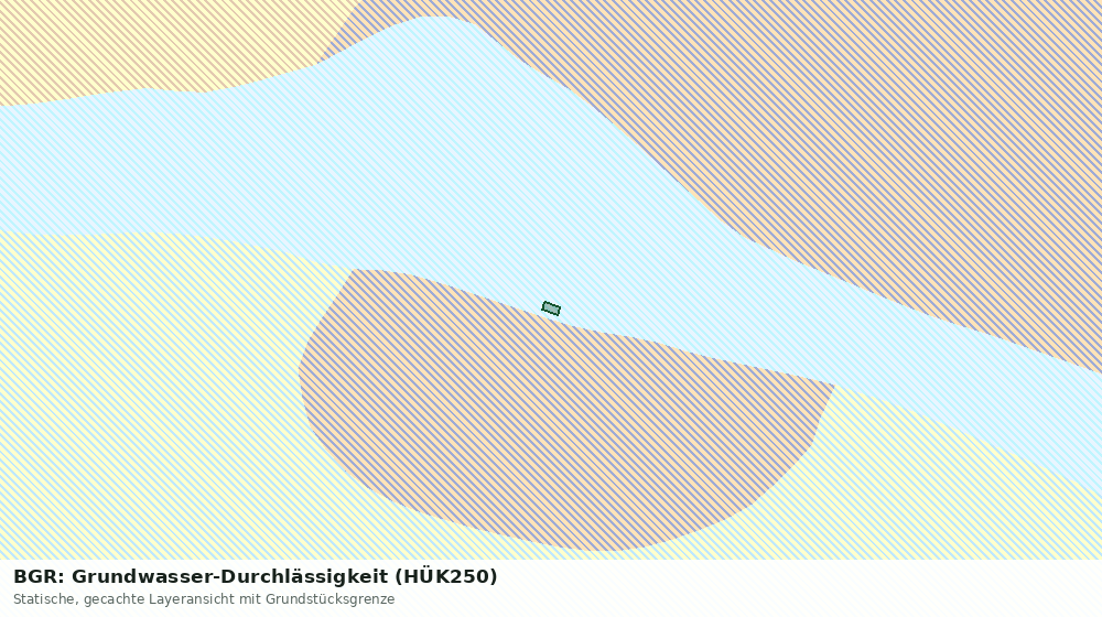 Statische Kartenansicht: BGR: Grundwasser-Durchlässigkeit (HÜK250)