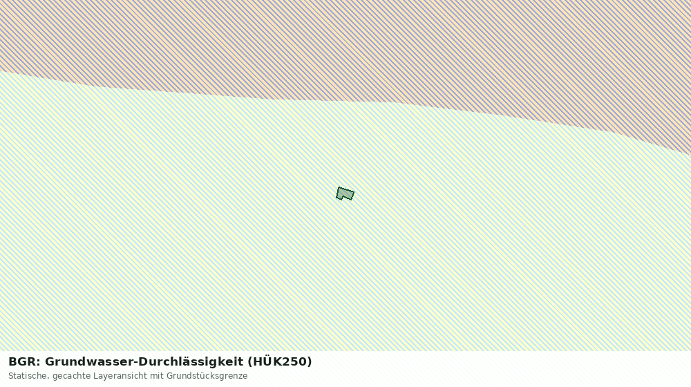 Statische Kartenansicht: BGR: Grundwasser-Durchlässigkeit (HÜK250)