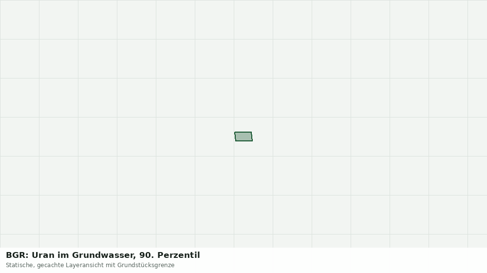 Statische Kartenansicht: BGR: Uran im Grundwasser, 90. Perzentil