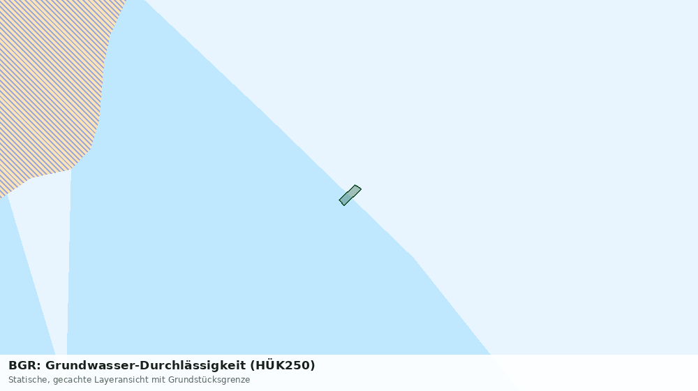 Statische Kartenansicht: BGR: Grundwasser-Durchlässigkeit (HÜK250)