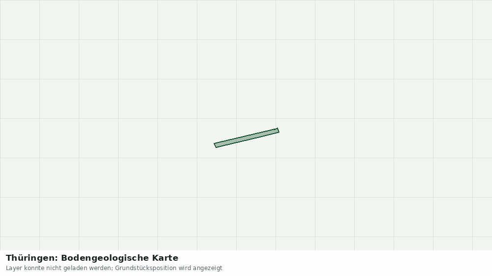 Statische Kartenansicht: Thüringen: Bodengeologische Karte