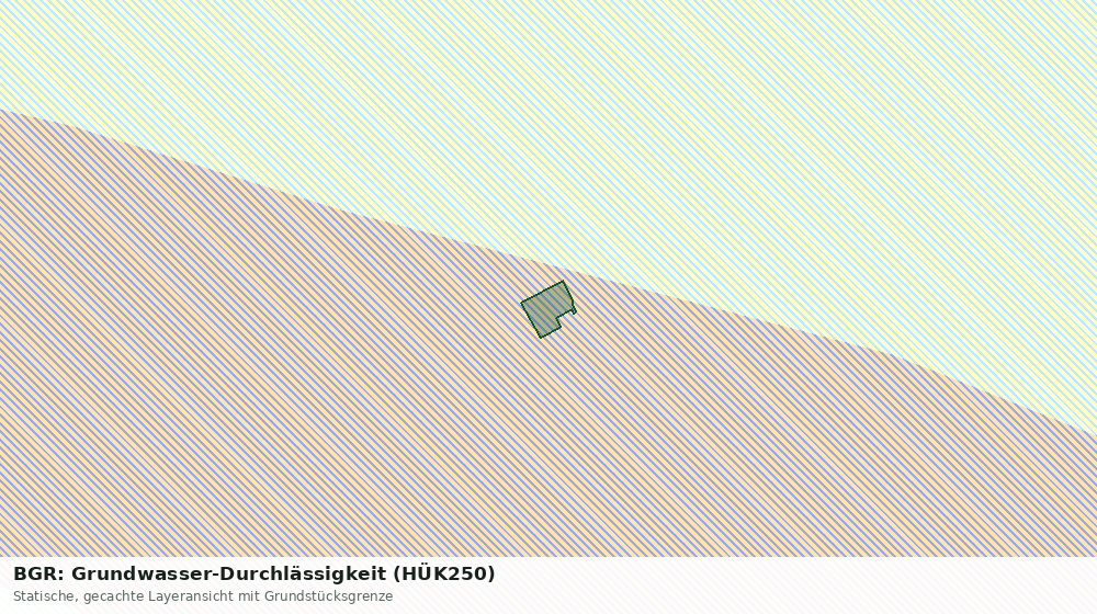 Statische Kartenansicht: BGR: Grundwasser-Durchlässigkeit (HÜK250)